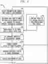 Fig. 05 - Building a model based on responses from sensors