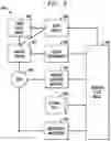 Fig. 06 - Building a model based on responses from sensors