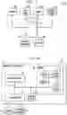Fig. 07 - Building a model based on responses from sensors