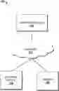 Fig. 01 - GENERATED RESPONSE USING ARTIFICIAL INTELLIGENCE (AI) BASED ON BIOMETRIC DATA