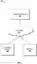 Fig. 02 - GENERATED RESPONSE USING ARTIFICIAL INTELLIGENCE (AI) BASED ON BIOMETRIC DATA