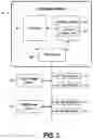 Fig. 04 - Self-learning ontology-based cognitive assignment engine