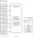 Fig. 01 - Framework for choosing the appropriate generalized linear model