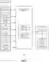 Fig. 02 - Framework for choosing the appropriate generalized linear model