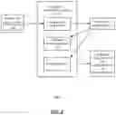 Fig. 03 - Framework for choosing the appropriate generalized linear model