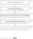 Fig. 05 - Framework for choosing the appropriate generalized linear model
