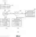 Fig. 07 - Framework for choosing the appropriate generalized linear model
