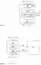 Fig. 03 - MECHANISM FOR MACHINE LEARNING IN DISTRIBUTED COMPUTING