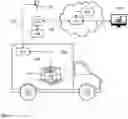 Fig. 05 - MECHANISM FOR MACHINE LEARNING IN DISTRIBUTED COMPUTING