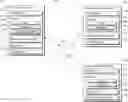 Fig. 01 - Management and Evaluation of Machine-Learned Models Based on Locally Logged Data