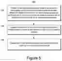 Fig. 08 - Management and Evaluation of Machine-Learned Models Based on Locally Logged Data