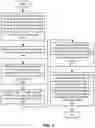 Fig. 06 - Data sampling for model exploration utilizing a plurality of machine learning models