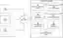 Fig. 01 - OPTIMIZING MACHINE LEARNED MODELS BASED ON DWELL TIME OF NETWORKED-TRANSMITTED CONTENT ITEMS