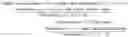 Fig. 02 - OPTIMIZING MACHINE LEARNED MODELS BASED ON DWELL TIME OF NETWORKED-TRANSMITTED CONTENT ITEMS