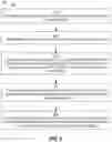 Fig. 09 - OPTIMIZING MACHINE LEARNED MODELS BASED ON DWELL TIME OF NETWORKED-TRANSMITTED CONTENT ITEMS