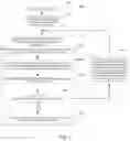 Fig. 04 - Method and apparatus for generating information