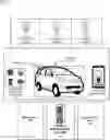 Fig. 01 - Transport sharing and ownership among multiple entities