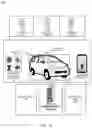 Fig. 02 - Transport sharing and ownership among multiple entities