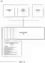 Fig. 03 - Transport sharing and ownership among multiple entities
