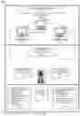 Fig. 05 - Transport sharing and ownership among multiple entities