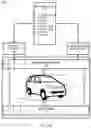 Fig. 14 - Transport sharing and ownership among multiple entities