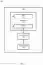 Fig. 17 - Transport sharing and ownership among multiple entities