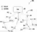Fig. 01 - Systems and Methods for Improvements to Vehicle Routing Including Back-End Operations