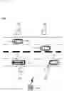 Fig. 02 - EMERGENCY TRAFFIC MANAGEMENT SYSTEM USING MOBILE DEVICE