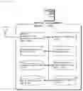 Fig. 08 - EMERGENCY TRAFFIC MANAGEMENT SYSTEM USING MOBILE DEVICE
