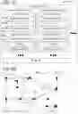 Fig. 05 - User-centric contextual information for browser