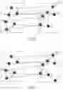 Fig. 03 - Industrial device matching method and apparatus
