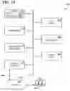 Fig. 10 - IMPROVED RESOURCE NEED FORECASTING TOOL
