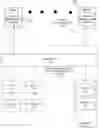 Fig. 01 - WEB-BASED CHEMICAL EXCHANGE SYSTEM AND METHOD