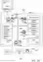 Fig. 30 - WEB-BASED CHEMICAL EXCHANGE SYSTEM AND METHOD