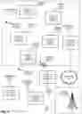 Fig. 02 - Dynamic Reassignment of Workers