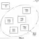 Fig. 05 - Dynamic Reassignment of Workers