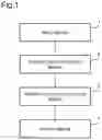 Fig. 02 - ASSET MANAGEMENT DEVICE AND ASSET MANAGEMENT METHOD