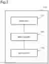 Fig. 03 - ASSET MANAGEMENT DEVICE AND ASSET MANAGEMENT METHOD