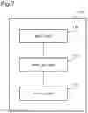 Fig. 08 - ASSET MANAGEMENT DEVICE AND ASSET MANAGEMENT METHOD