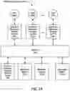 Fig. 02 - Systems and methods for performing load optimization of medications in an electronic medication storage cabinet