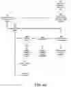 Fig. 06 - Systems and methods for performing load optimization of medications in an electronic medication storage cabinet