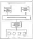 Fig. 01 - Work plan management system and component mounting system