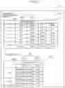Fig. 13 - Work plan management system and component mounting system