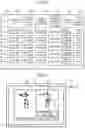 Fig. 03 - Work operation analysis system and work operation analysis method