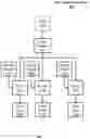 Fig. 03 - TECHNIQUES FOR MULTISTEP DATA CAPTURE FOR BEHAVIORAL PAIRING IN A TASK ASSIGNMENT SYSTEM