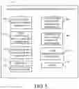 Fig. 10 - Extracting and surfacing user work attributes from data sources