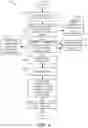 Fig. 15 - Extracting and surfacing user work attributes from data sources