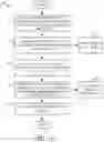 Fig. 16 - Extracting and surfacing user work attributes from data sources