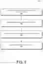 Fig. 06 - Job Loader