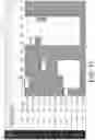 Fig. 18 - Job Loader